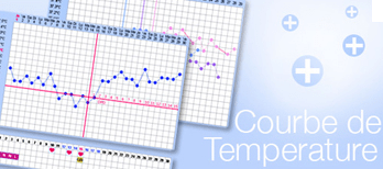 Courbe de température en ligne - Votre courbe de temperature